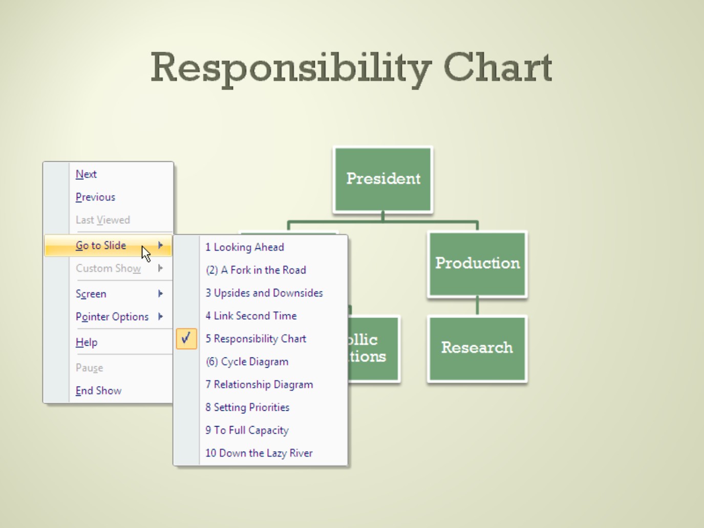 Figure 4-3: Showing an optional hidden slide in the middle of a presentation.